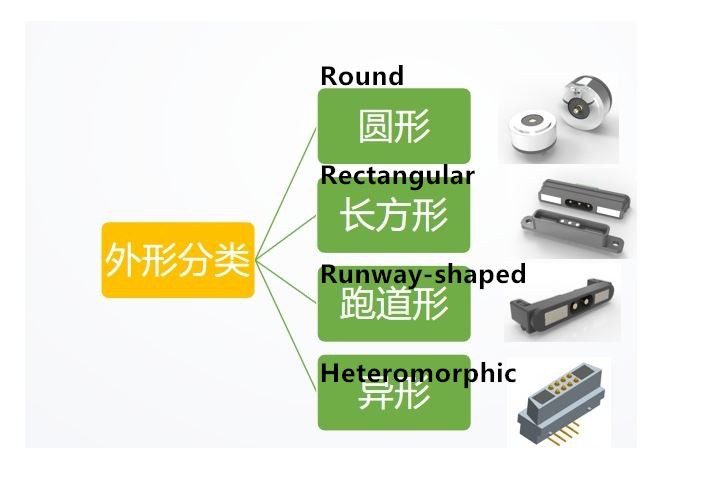 1645575396(1) 1645575396(1)