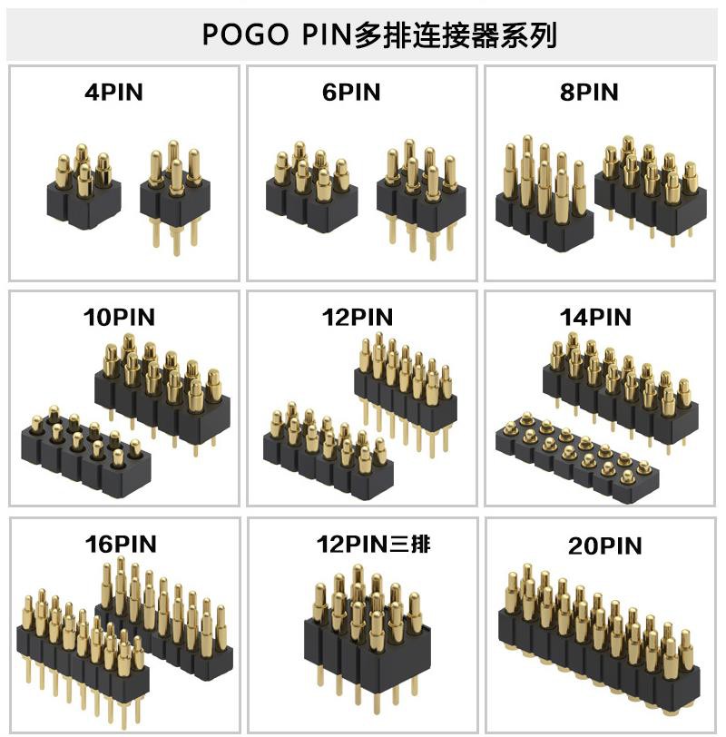 our pogo pin connector our pogo pin connector