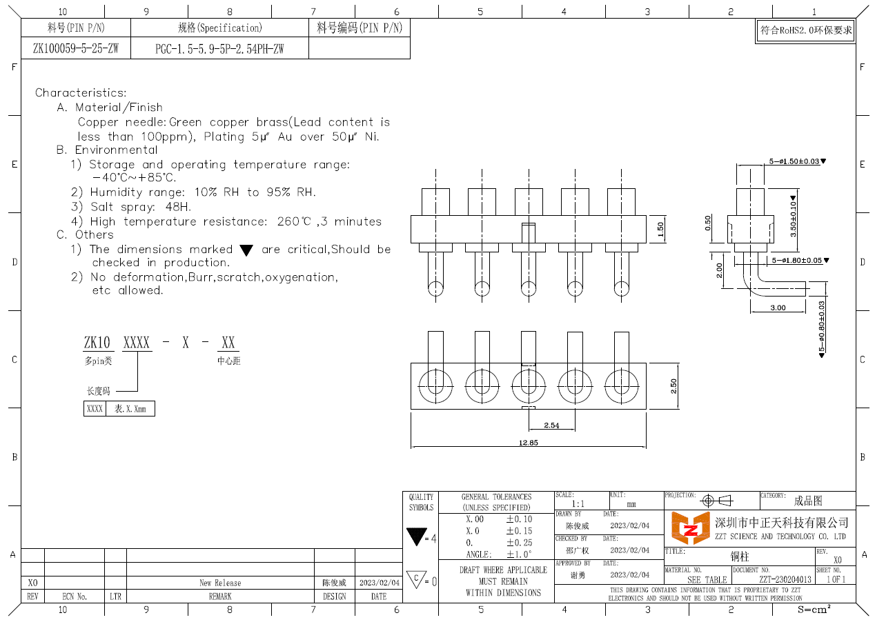 info-1268-902 info-1268-902