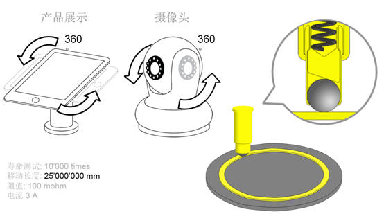 1676684563200 1676684563200