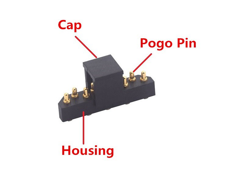 5G samskiptaforrit Pogo Pin Connector