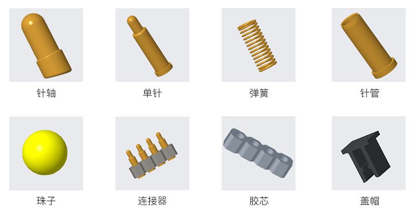 Vöruuppbyggingarmynd af Pogo Pin