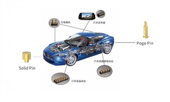 Helstu staðlar heimsins fyrir hleðslutengi fyrir rafbíla